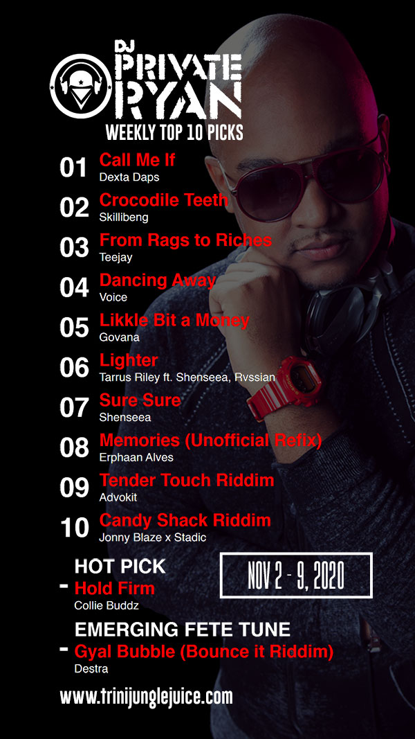 DJ Private Ryan Top 10 Songs