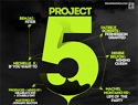  If You Want To (Project 5 Riddim)