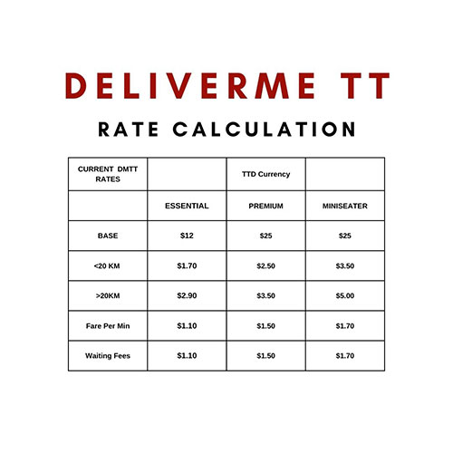 DeliverMe TT maintains relatively inexpensive rates for riders this Carnival.